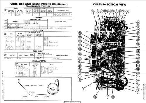 305-W3 ; Sentinel Radio Corp. (ID = 946673) Radio