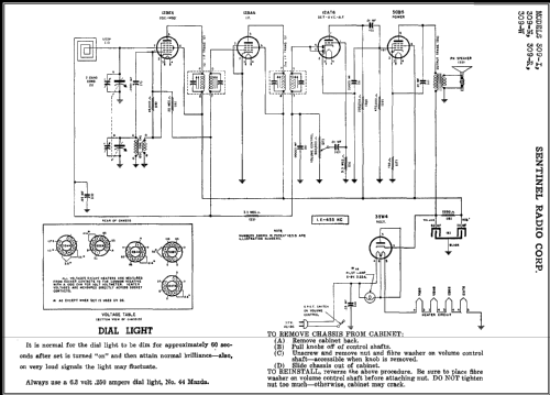 309-N ; Sentinel Radio Corp. (ID = 405662) Radio