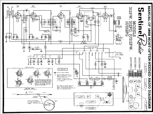 312-PG ; Sentinel Radio Corp. (ID = 114127) Radio