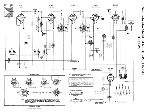 313-I ; Sentinel Radio Corp. (ID = 297626) Radio