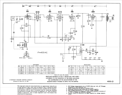 314-I ; Sentinel Radio Corp. (ID = 968260) Radio