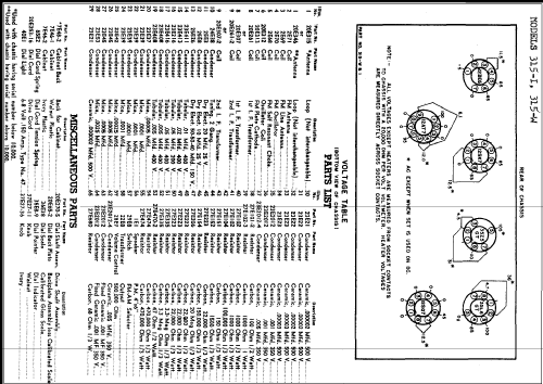 315-W ; Sentinel Radio Corp. (ID = 274235) Radio