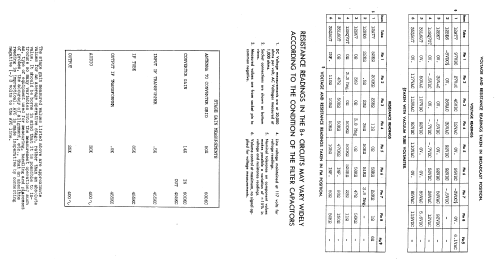 315-W ; Sentinel Radio Corp. (ID = 986017) Radio