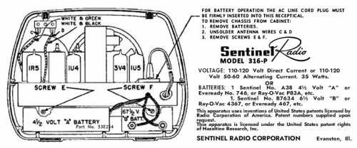 316 P ; Sentinel Radio Corp. (ID = 3074559) Radio