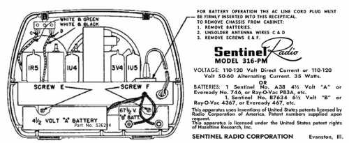 316 PM ; Sentinel Radio Corp. (ID = 3074560) Radio