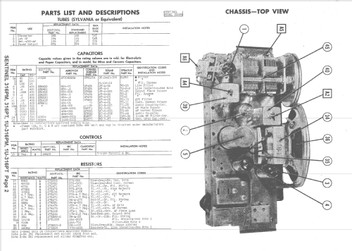 316 PT ; Sentinel Radio Corp. (ID = 1417662) Radio