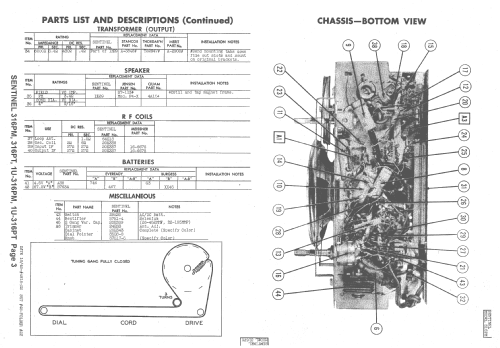 316 PT ; Sentinel Radio Corp. (ID = 1417663) Radio