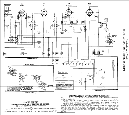 316 PT ; Sentinel Radio Corp. (ID = 293353) Radio