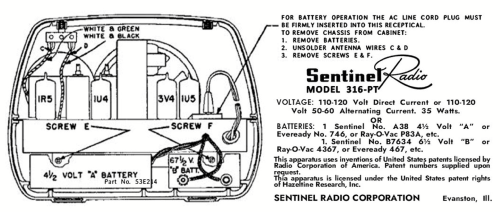 316 PT ; Sentinel Radio Corp. (ID = 3074561) Radio