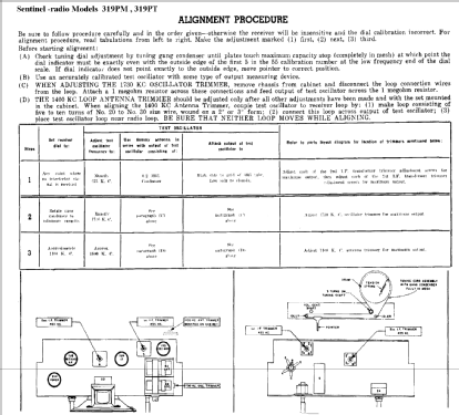 319PT ; Sentinel Radio Corp. (ID = 303733) Radio