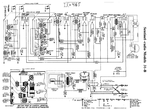 31B ; Sentinel Radio Corp. (ID = 303735) Radio