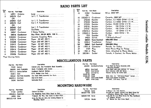 323 K ; Sentinel Radio Corp. (ID = 297700) Radio