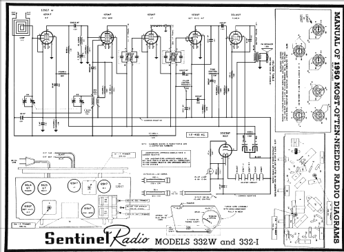 332-I ; Sentinel Radio Corp. (ID = 114137) Radio