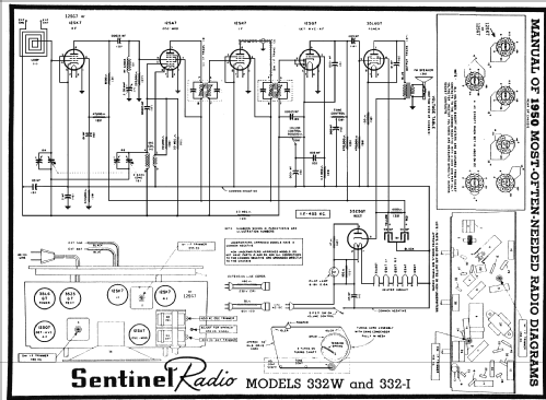 332-W ; Sentinel Radio Corp. (ID = 114132) Radio