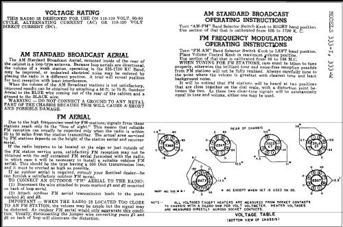 333-I ; Sentinel Radio Corp. (ID = 274532) Radio