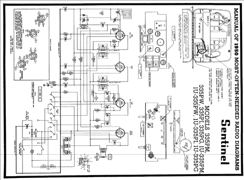 335-PG ; Sentinel Radio Corp. (ID = 114152) Radio