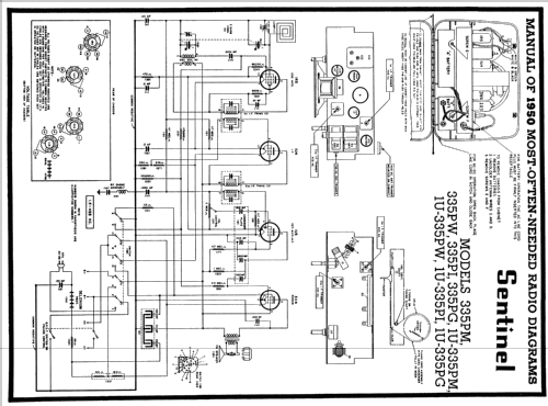 335-PW ; Sentinel Radio Corp. (ID = 114148) Radio