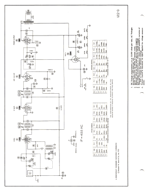 338-W ; Sentinel Radio Corp. (ID = 2841010) Radio