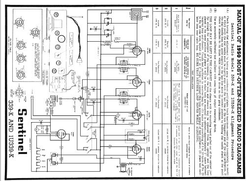 339-K ; Sentinel Radio Corp. (ID = 114159) Radio