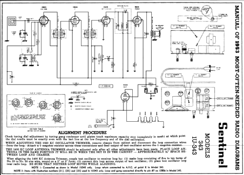 343 ; Sentinel Radio Corp. (ID = 166640) Radio