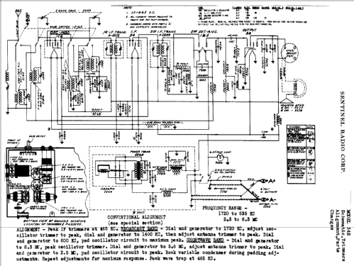 34 B ; Sentinel Radio Corp. (ID = 297706) Radio