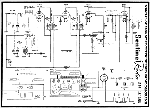 356-1U-356 ; Sentinel Radio Corp. (ID = 181828) Radio