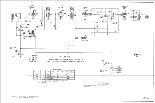 359P ; Sentinel Radio Corp. (ID = 2216573) Radio