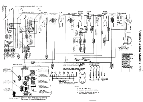 35B ; Sentinel Radio Corp. (ID = 304038) Radio