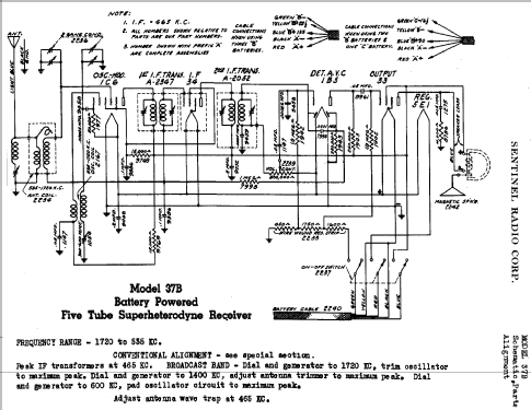 37B ; Sentinel Radio Corp. (ID = 304047) Radio