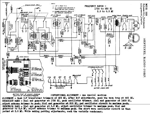 38B ; Sentinel Radio Corp. (ID = 304294) Radio