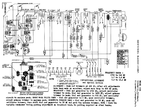 39B ; Sentinel Radio Corp. (ID = 304295) Radio