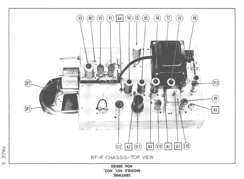 402; Sentinel Radio Corp. (ID = 1366932) Television