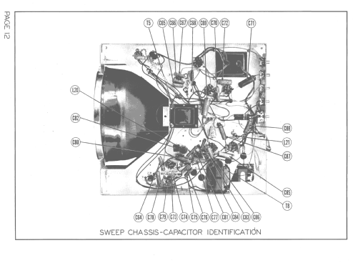 402; Sentinel Radio Corp. (ID = 1366941) Television