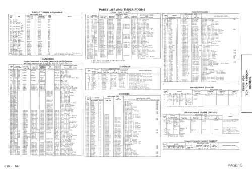 402; Sentinel Radio Corp. (ID = 1366945) Television