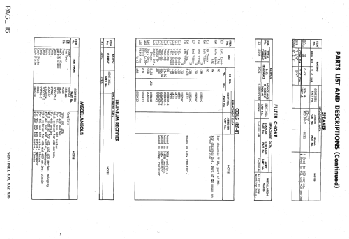 402; Sentinel Radio Corp. (ID = 1366946) Television