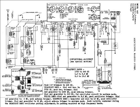 40B ; Sentinel Radio Corp. (ID = 304296) Radio