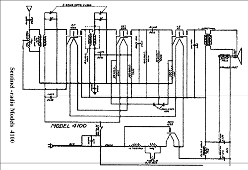 4100 ; Sentinel Radio Corp. (ID = 304292) Radio