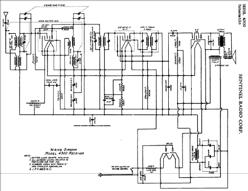 4300 ; Sentinel Radio Corp. (ID = 304375) Radio