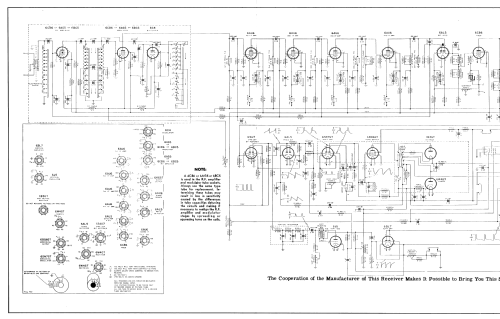 441; Sentinel Radio Corp. (ID = 2967289) Television