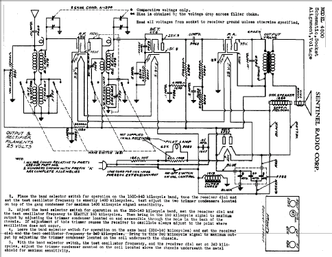 4800 ; Sentinel Radio Corp. (ID = 304686) Radio