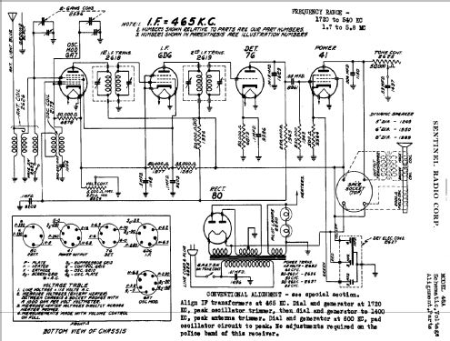 48A ; Sentinel Radio Corp. (ID = 304687) Radio