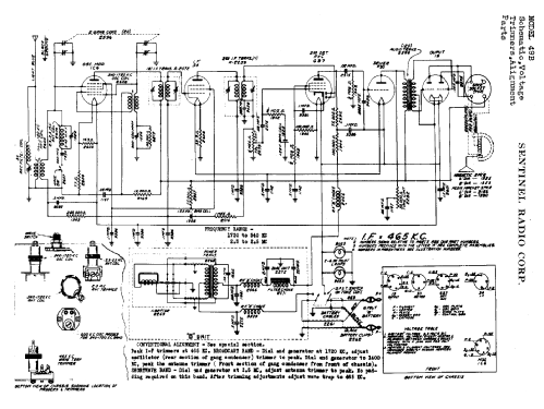 49B ; Sentinel Radio Corp. (ID = 304688) Radio