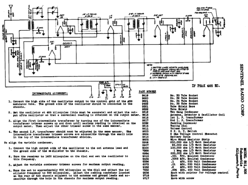 502 ; Sentinel Radio Corp. (ID = 297710) Radio