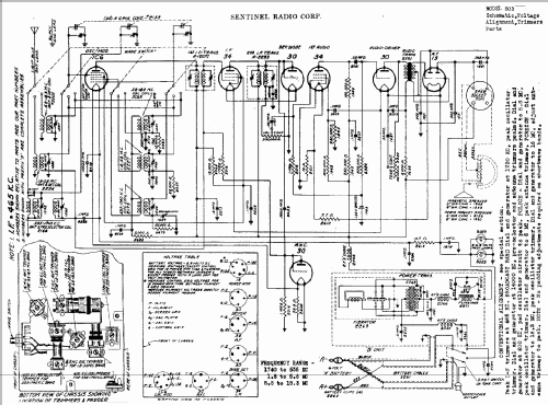 50B ; Sentinel Radio Corp. (ID = 304693) Radio