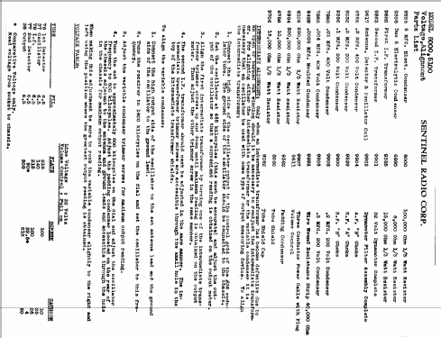 5100 ; Sentinel Radio Corp. (ID = 304697) Radio