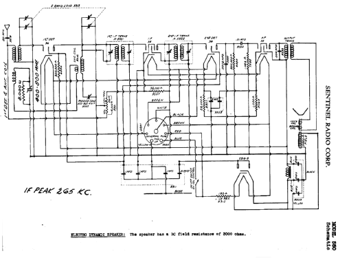 550 ; Sentinel Radio Corp. (ID = 297870) Radio