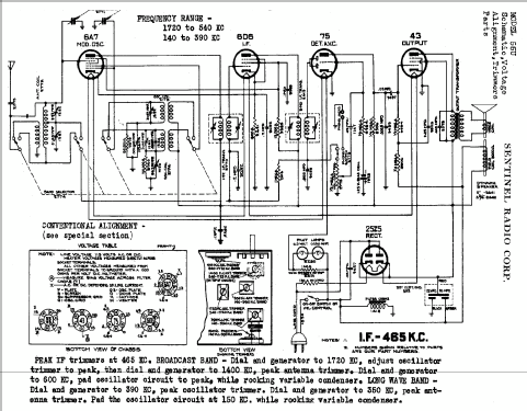 55U ; Sentinel Radio Corp. (ID = 304763) Radio