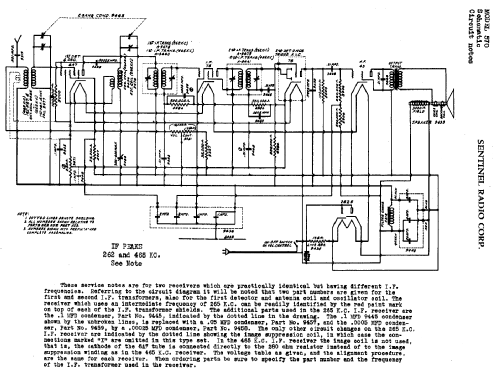 570 ; Sentinel Radio Corp. (ID = 305928) Radio