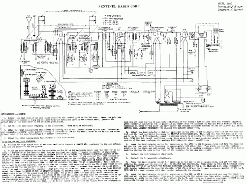 5800 ; Sentinel Radio Corp. (ID = 305935) Radio