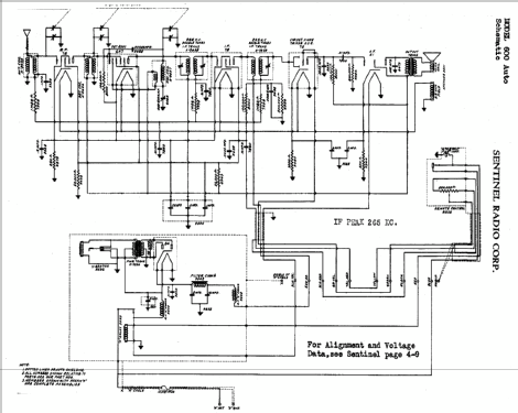 600 ; Sentinel Radio Corp. (ID = 305947) Car Radio